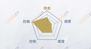 幻城手游战士技能
