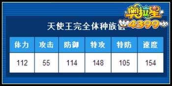 奥拉星天使王完全体种族值解析