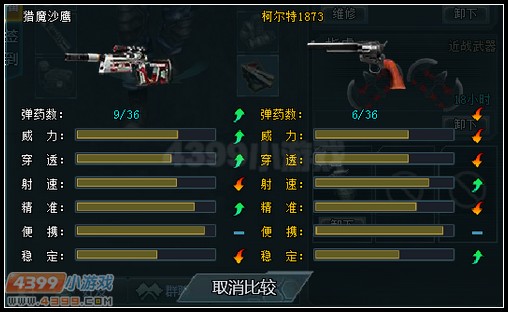 生死狙击柯尔特1873与猎魔沙鹰武器对比