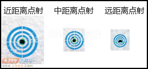 生死狙击M4A1战意近距离点射弹道