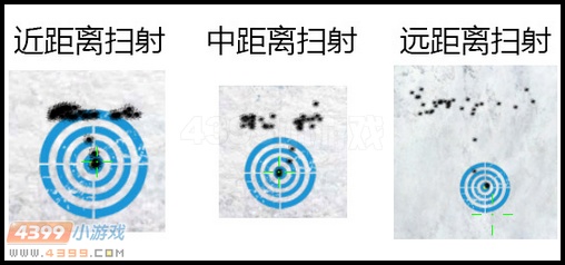 生死狙击M4A1战意扫射弹道