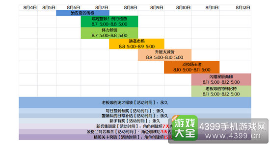 螺旋境界线