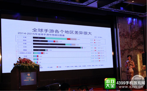 游族网络VP刘万芹-打破边界,新时期下的移动游戏出海
