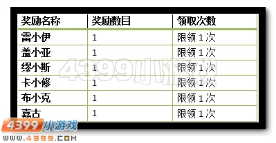 赛尔号兑钻得机甲战联