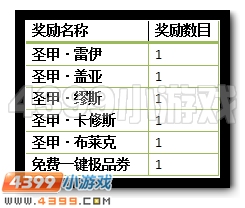 赛尔号兑钻得机甲战联