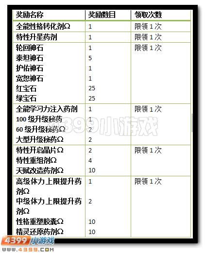 赛尔号兑钻得机甲战联