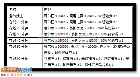 赛尔号光之子米瑞斯皮肤登录放送