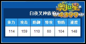奥拉星白夜叉练级和学习力刷法