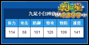 奥拉星九尾小白练级和学习力刷法