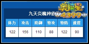 奥拉星九天炎魄练级和学习力刷法