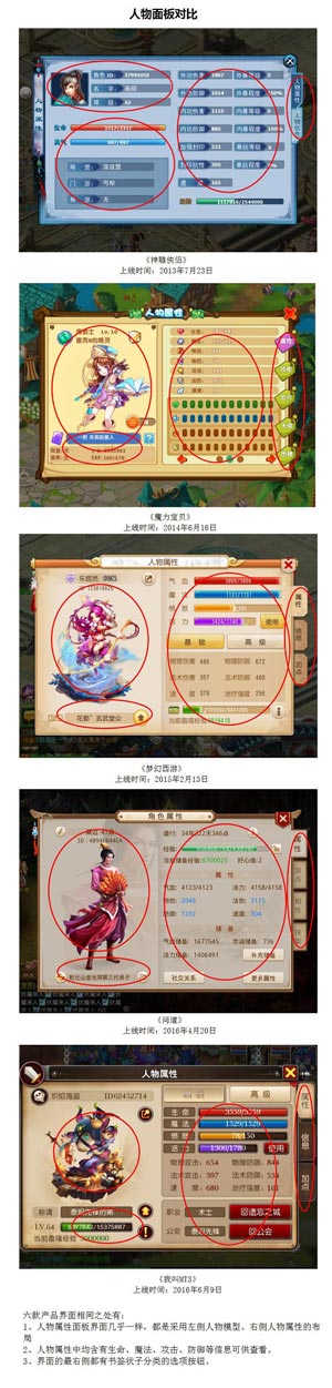 网易起诉《我叫MT3》卓越游戏召开媒体说明会 