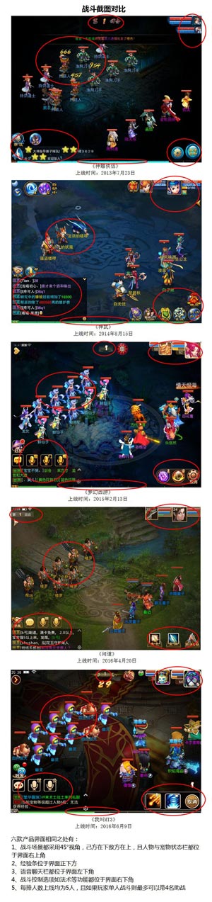 网易起诉《我叫MT3》卓越游戏召开媒体说明会 