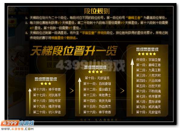 赛尔号巅峰圣战全新改版