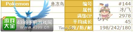 急冻鸟