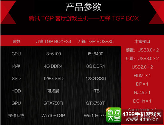 刀锋TGPBOX配置