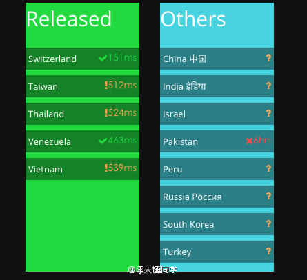 精灵宝可梦go国服