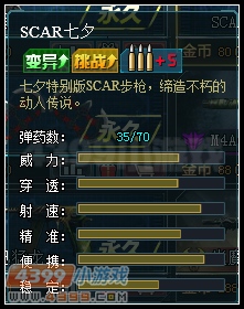 生死狙击SCAR七夕数据图