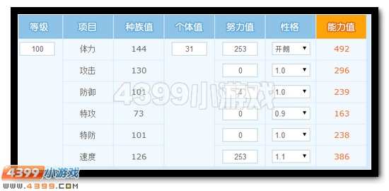 赛尔号圣谕天骑解析