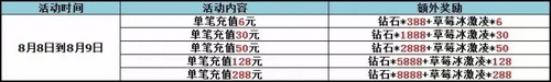 赛尔号精灵大作战