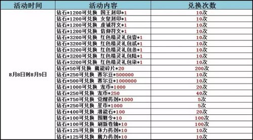 赛尔号精灵大作战