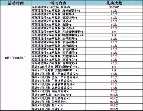 赛尔号精灵大作战