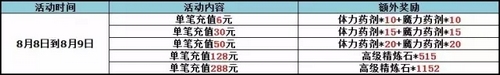 赛尔号精灵大作战