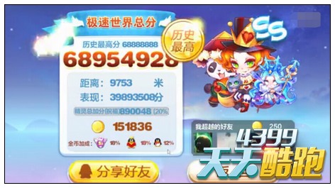 天天酷跑幻熊配帽子先生怎么样