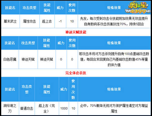 4399奥拉星白夜叉完全体技能解析