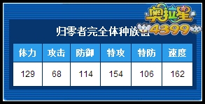 奥拉星归零者完全体练级 归零者完全体刷什么学习力