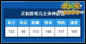 奥拉星灵仙碧瑶完全体练级和学习力刷法