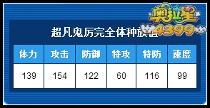 奥拉星超凡鬼厉完全体练级和学习力刷法