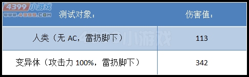 生死狙击巴西足球高爆威力