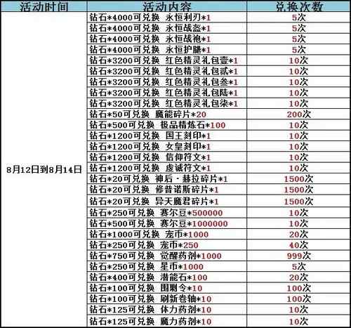 赛尔号精灵大作战