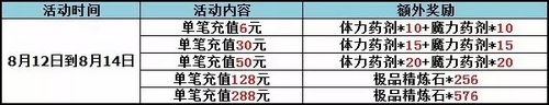 赛尔号精灵大作战