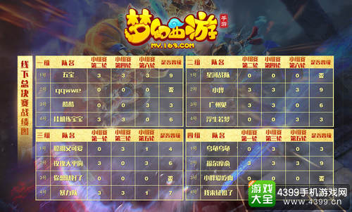 梦幻西游手游