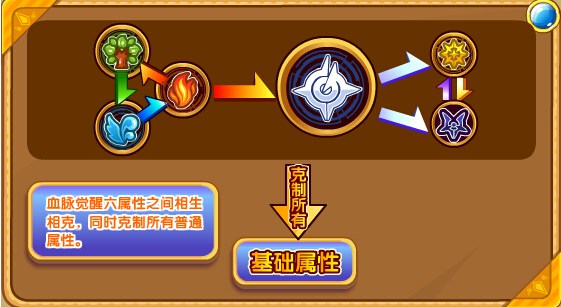 奥奇传说巨神夜煞解析