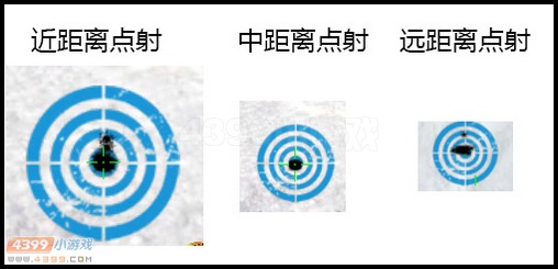 生死狙击黄金M4A1点射弹道