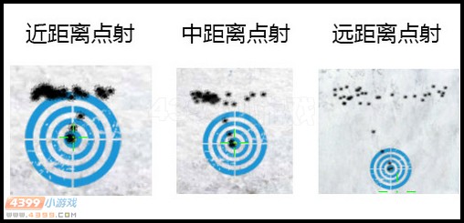 生死狙击黄金M4A1扫射弹道