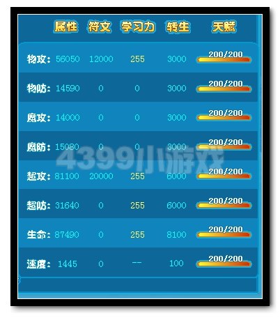 热血精灵派神迹·乔乔种族值
