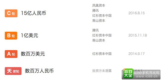 斗鱼获15亿C轮融资