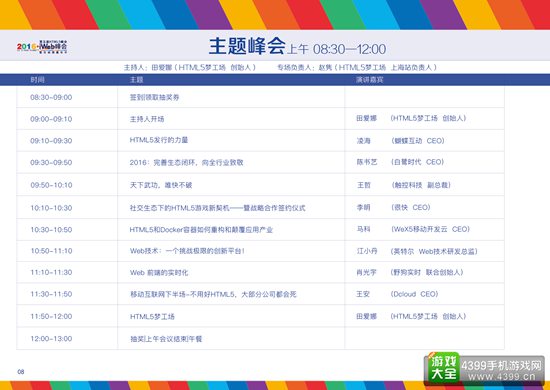主题峰会