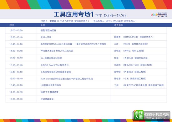工具应用专场1