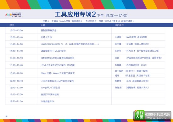 工具应用专场2