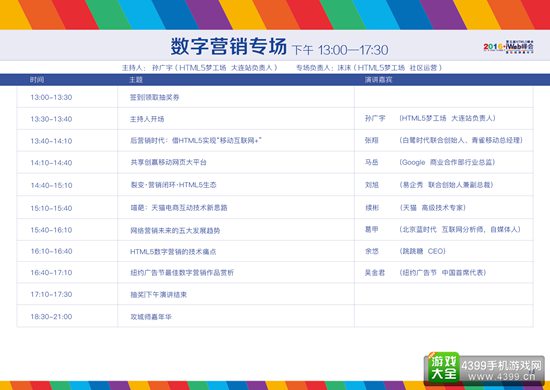 数字营销专场