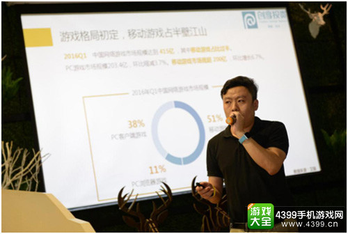 创享投资合伙人 贾珂
