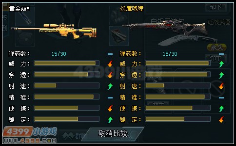 和黄金AWM的对比