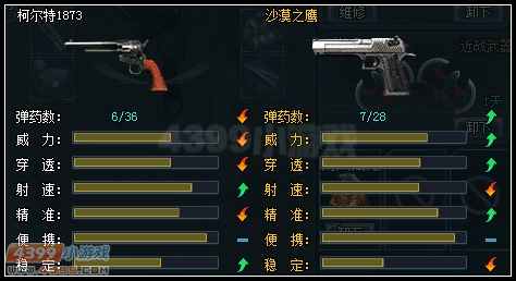 生死狙击柯尔特1873和沙漠之鹰