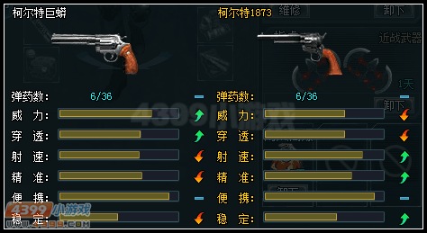 生死狙击柯尔特1873和柯尔特巨蟒相比