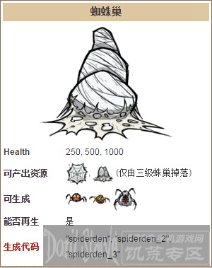 饥荒手机版蜘蛛巢图鉴 蜘蛛巢建筑详解