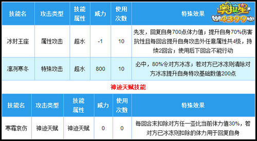 奥拉星巫妖王怎么打 神迹炎王怎么打巫妖王
